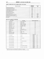 1960 Ford Truck 850-1100 Shop Manual 235.jpg